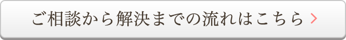 当事務所へのご相談
